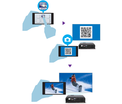 Tính năng đọc mã vạch trên máy chiếu Epson